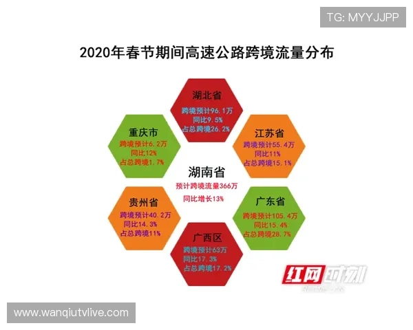 立博波胆初盘怎么看避坑指南与平台极速提现对比